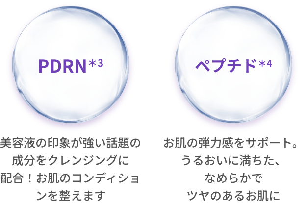 PDRN⋯美容液の印象が強い話題の成分をクレンジングに配合！肌のコンディションを整えます / ペプチド⋯肌の弾力感をサポート。うるおいに満ちた、なめらかでツヤのある肌に